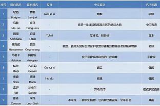 维格曼：原以为我们会去巴黎奥运会，球员们的表现让人感到骄傲