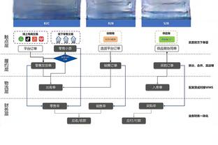 世界波+晃过门将，乌日古木拉梅开二度助中央海岸水手女足告捷