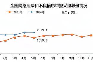 18新利luck在线娱乐截图2