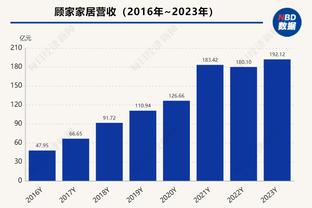 天空体育：拜仁有意纽伦堡18岁前锋，但多特行动更快